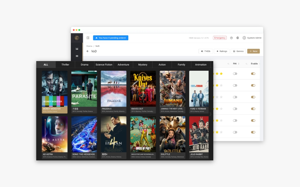 IPTV Solutions